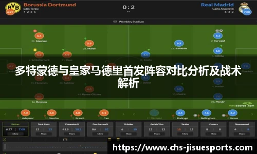 多特蒙德与皇家马德里首发阵容对比分析及战术解析